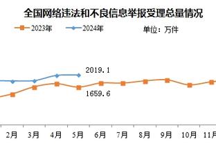 江南娱乐app官网入口网址截图3